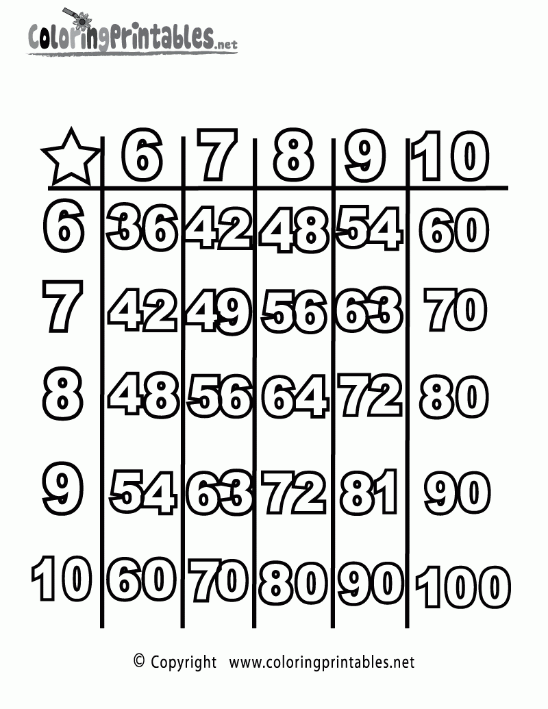 Multiplication Coloring Page A Free Math Coloring Printable Multiplication Coloring Page A Free Math Coloring Printable