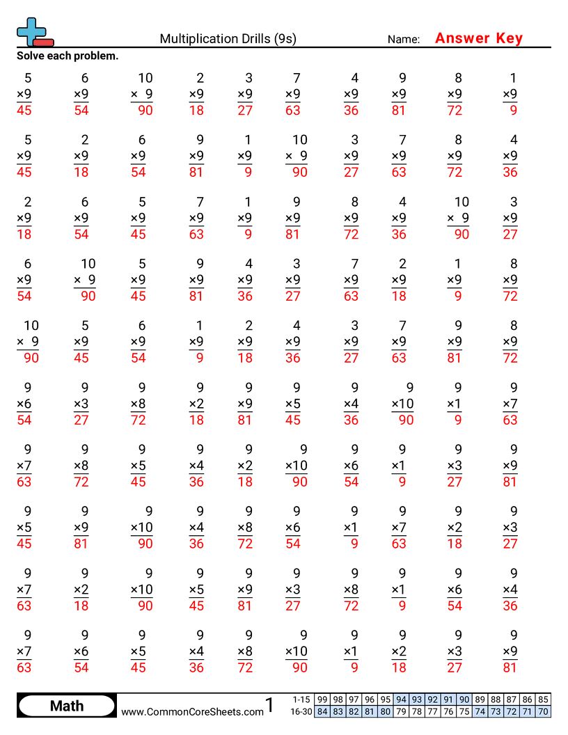 9 Multiplication Worksheet Printable