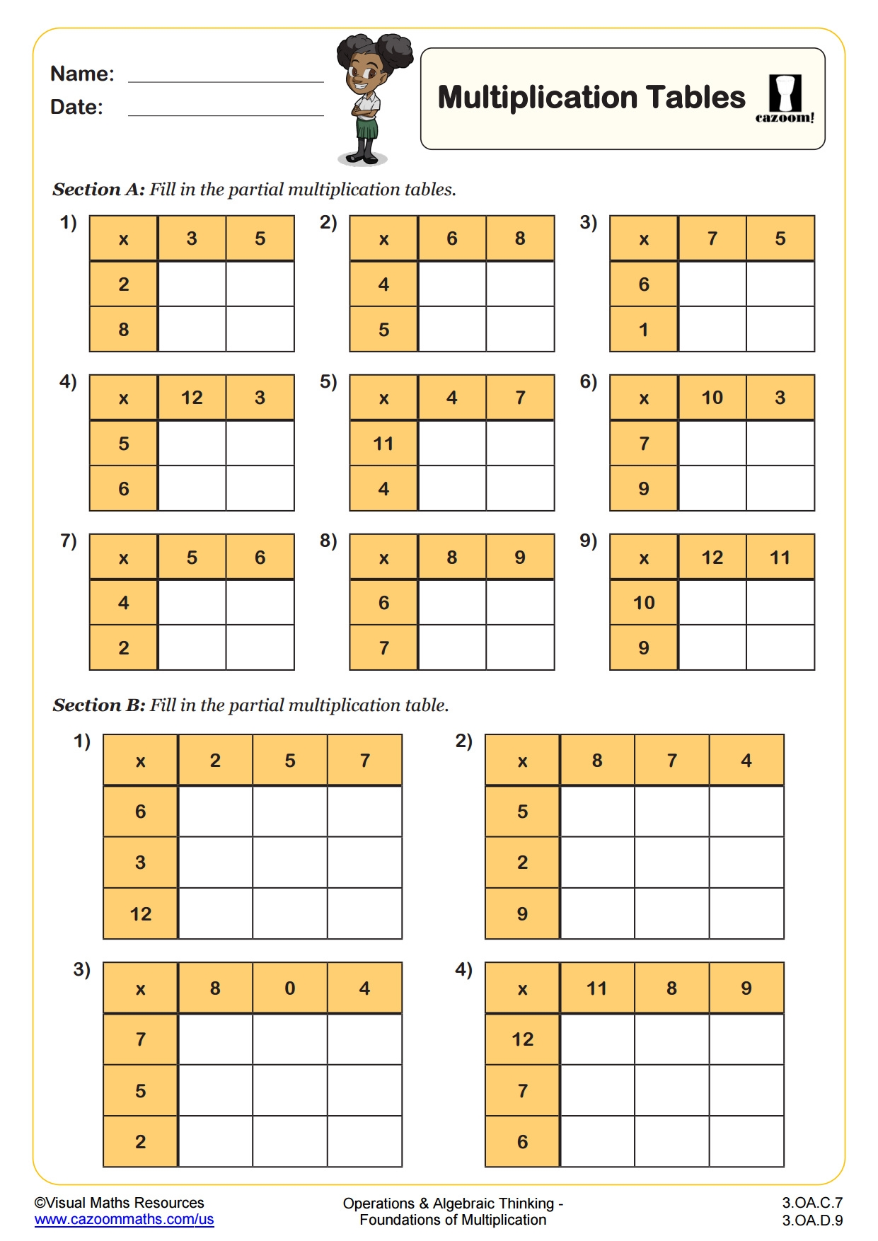Multiplication Tables PDF Printable Operations And Algebraic 
