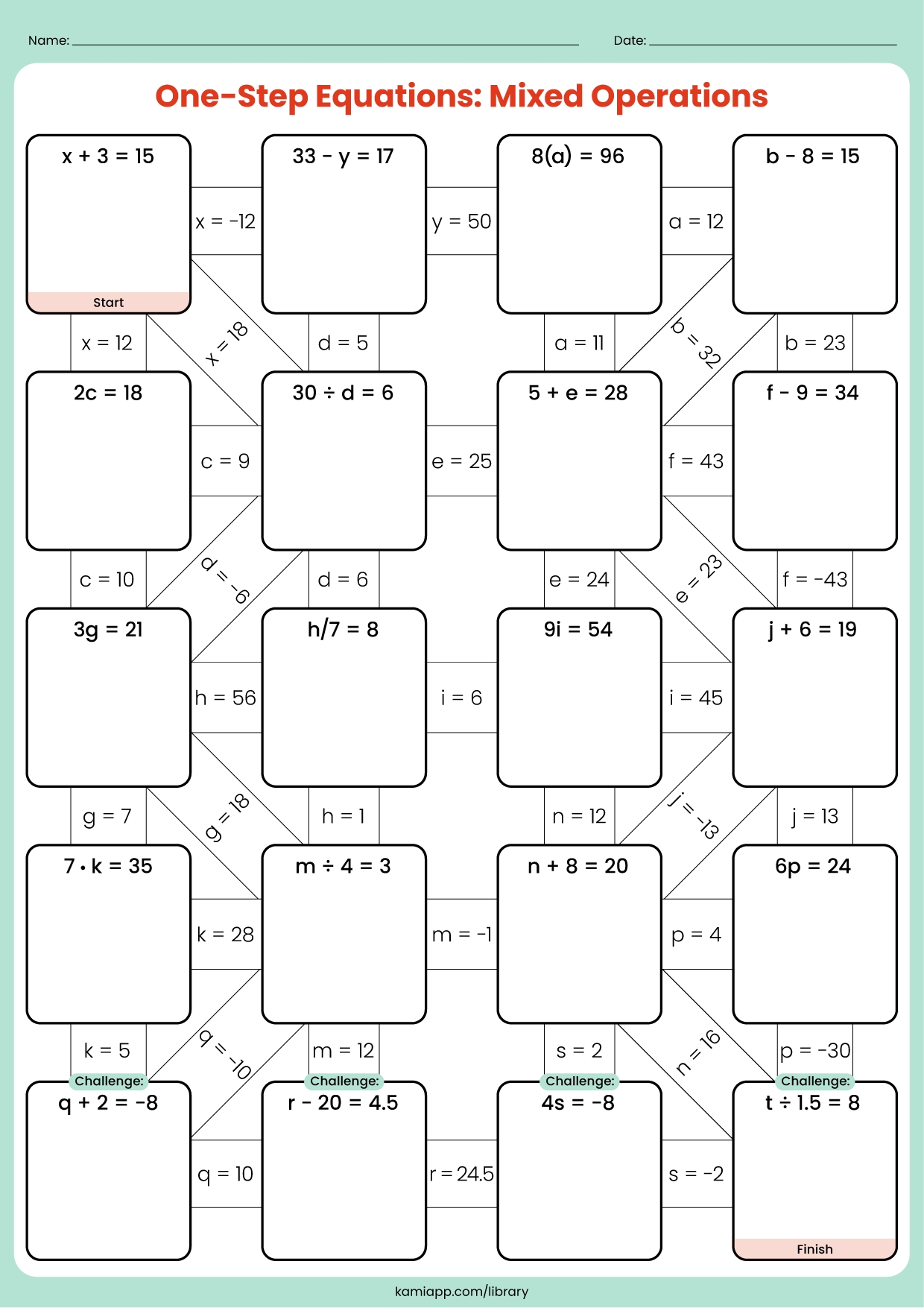 One Step Equation Maze Kami Library Worksheets Library One Step Equation Maze Kami Library Worksheets Library
