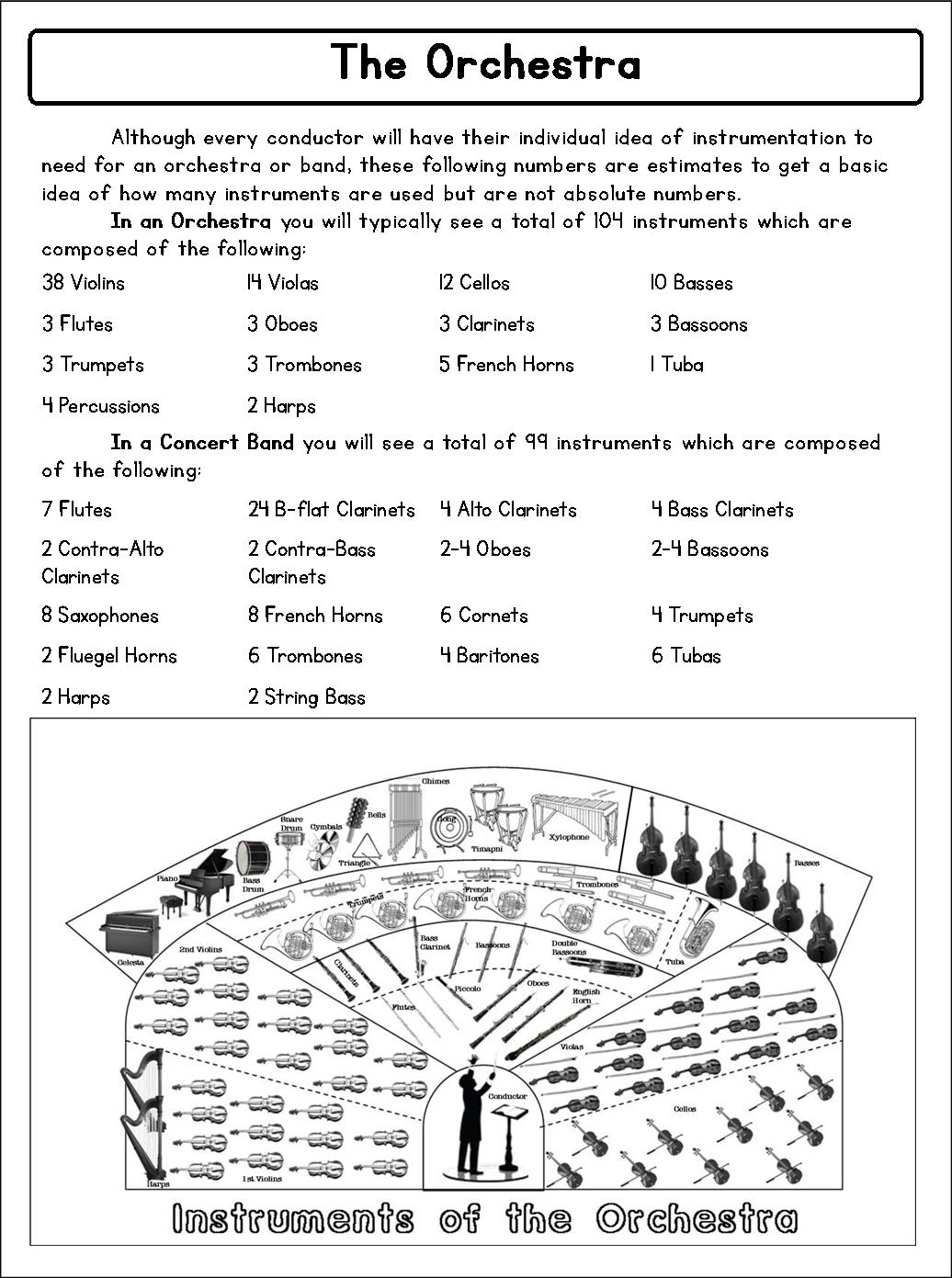Orchestra Set Up Printable Raising Teaching Little Saints Orchestra Set Up Printable Raising Teaching Little Saints