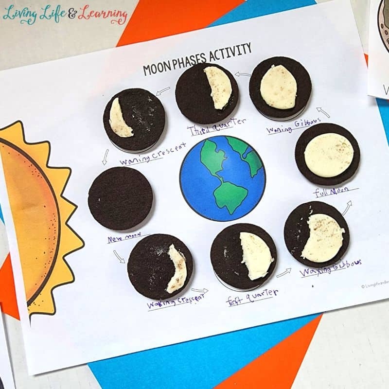 Oreo Moon Phases Activity Oreo Moon Phases Activity