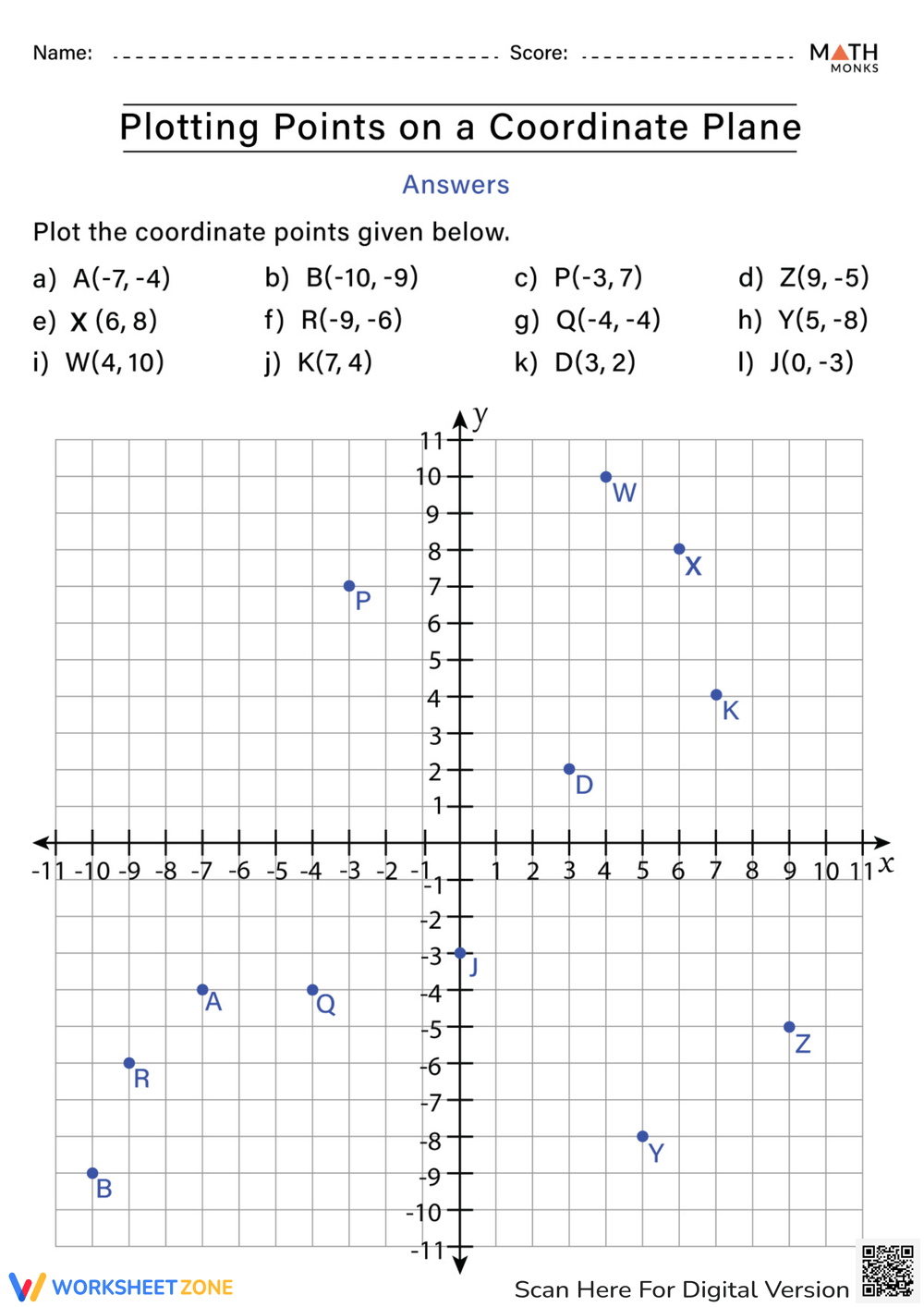 Plot Points Worksheets Printable