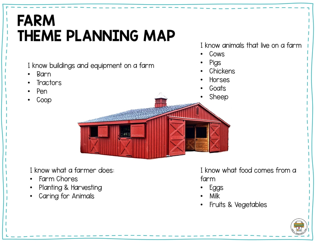 Preschool Farm Lesson Planning Ideas Pre K Printable Fun Preschool Farm Lesson Planning Ideas Pre K Printable Fun
