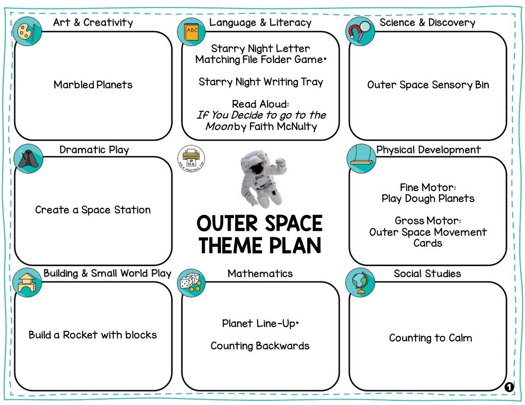 Preschool Outer Space Lesson Planning Ideas Pre K Printable Fun Preschool Outer Space Lesson Planning Ideas Pre K Printable Fun