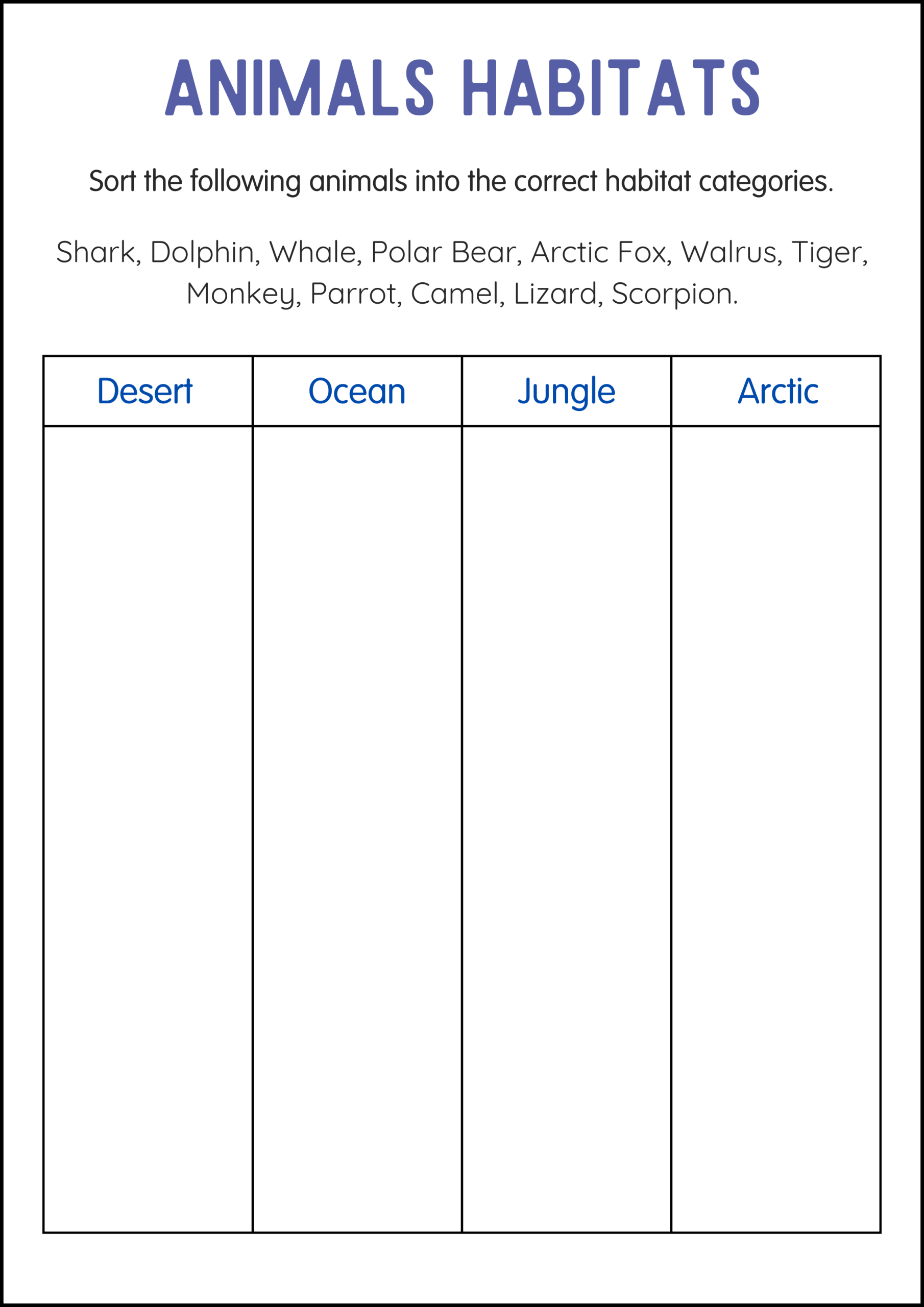 Printable Animals And Their Habitats Activity Worksheets Grade 2 3 4 Made By Teachers