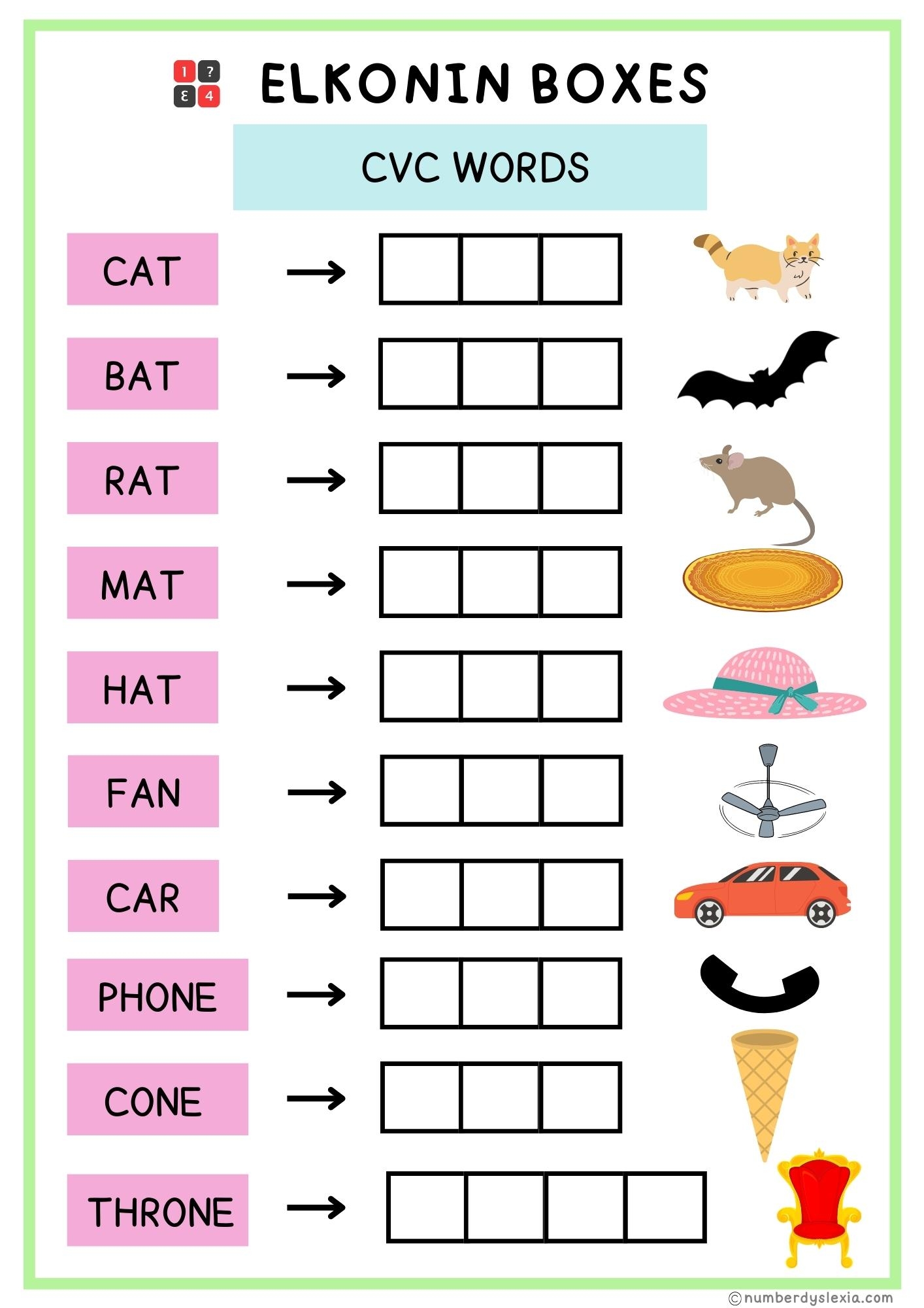 Printable Elkonin Boxes With Pictures PDF Included Number Dyslexia