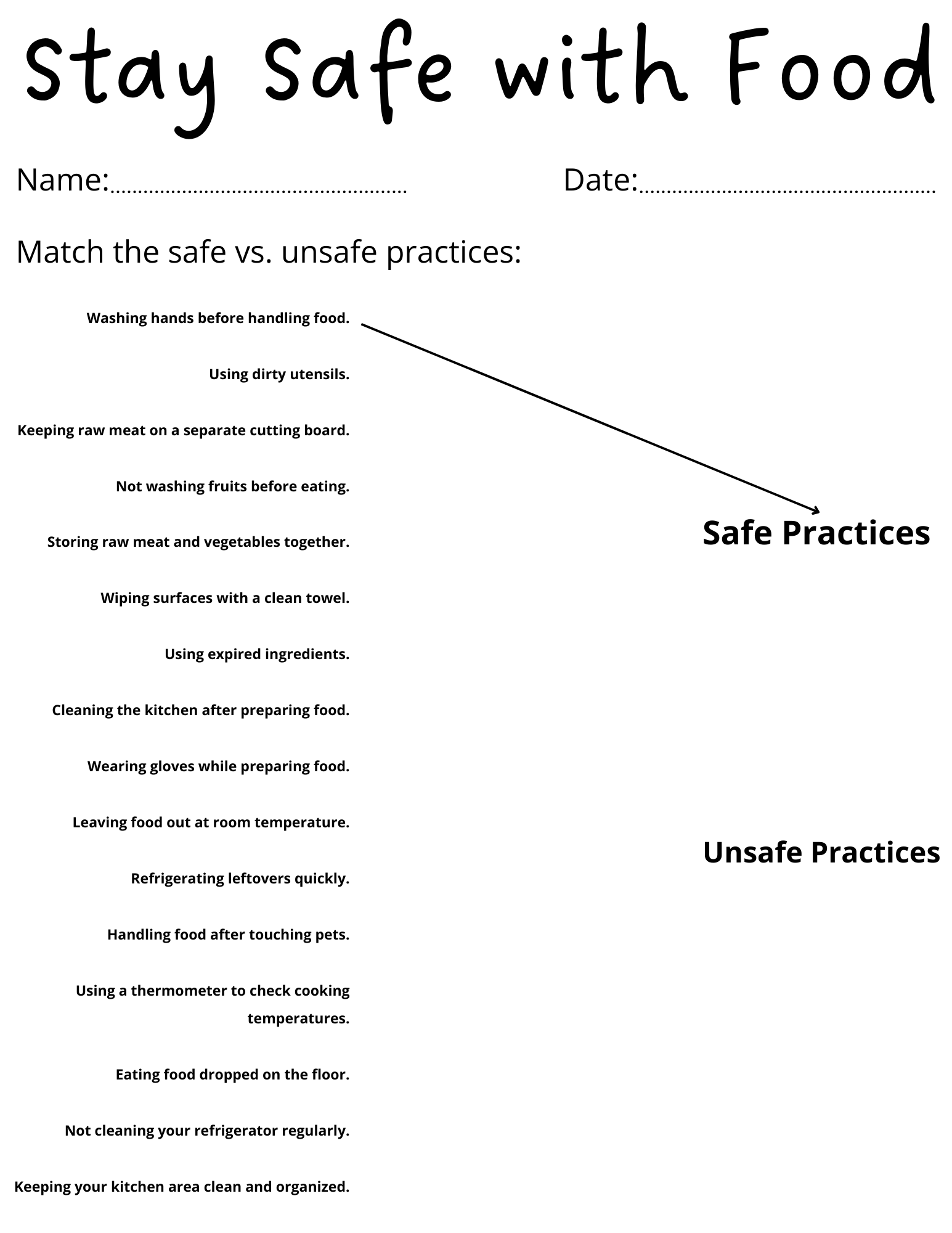 Kitchen Safety Worksheets Free Printable