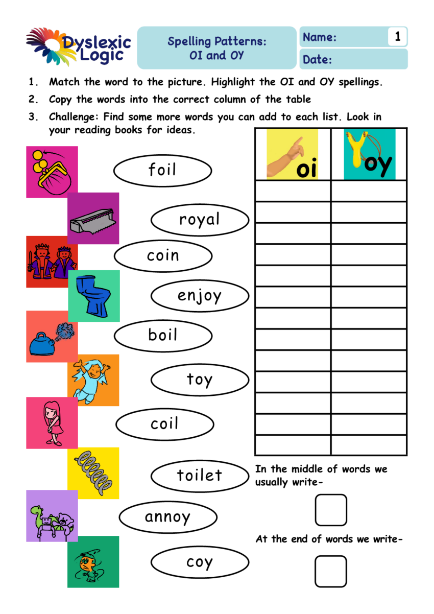 Printable Phonics Support Resources Dyslexic Logic
