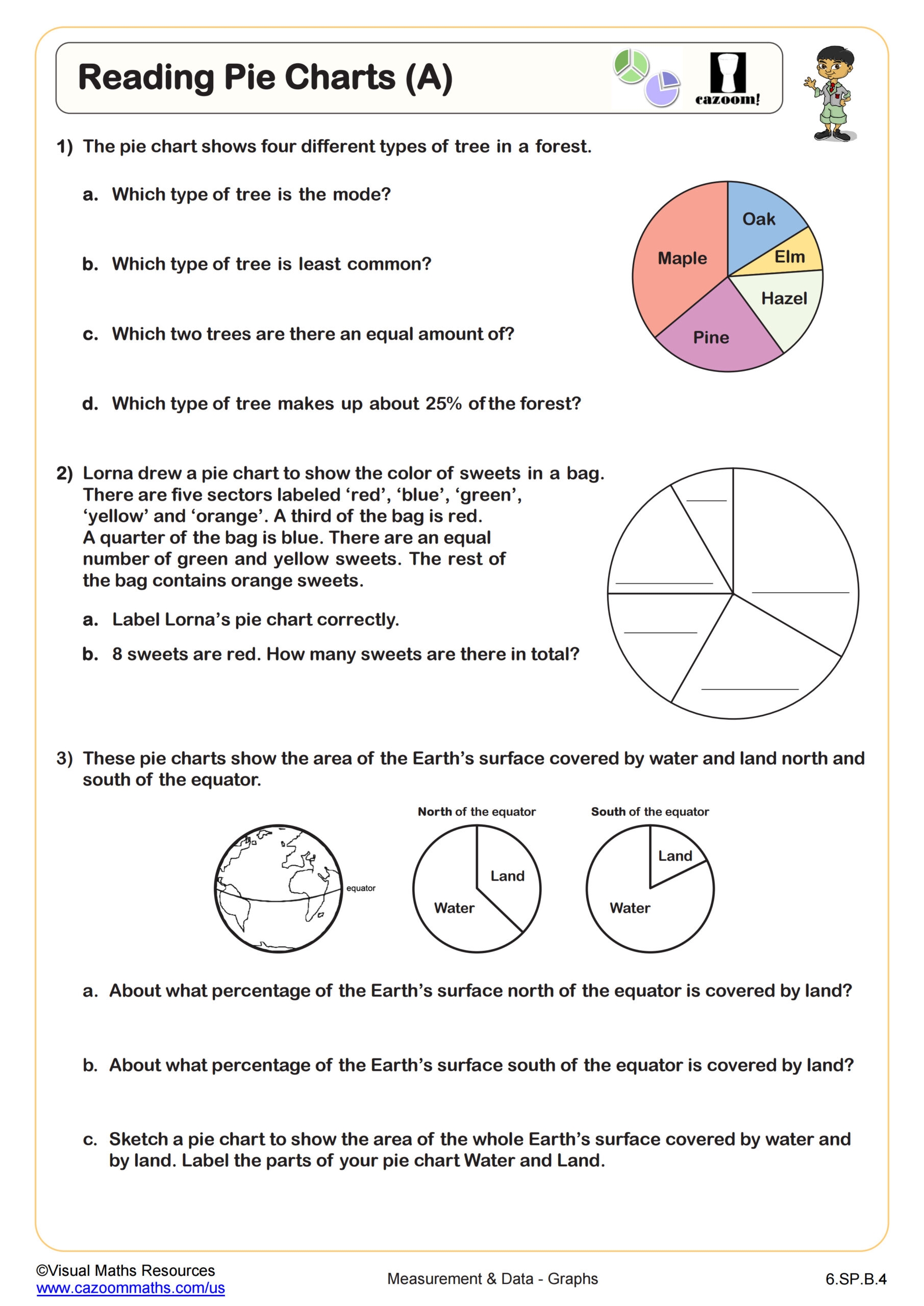 Reading Pie Charts A Worksheet PDF Printable Measurement Data Worksheet Cazoom Math Reading Pie Charts A Worksheet PDF Printable Measurement Data Worksheet Cazoom Math