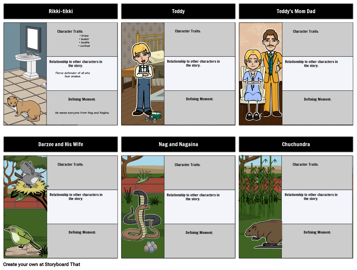 Rikki Tikki Tavi Characters Free Map From Storyboard That Rikki Tikki Tavi Characters Free Map From Storyboard That
