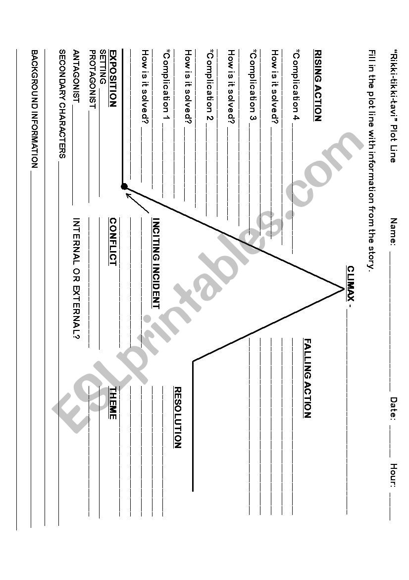 Rikki tikki tavi Plotline Worksheet ESL Worksheet By Dotsondl Rikki tikki tavi Plotline Worksheet ESL Worksheet By Dotsondl