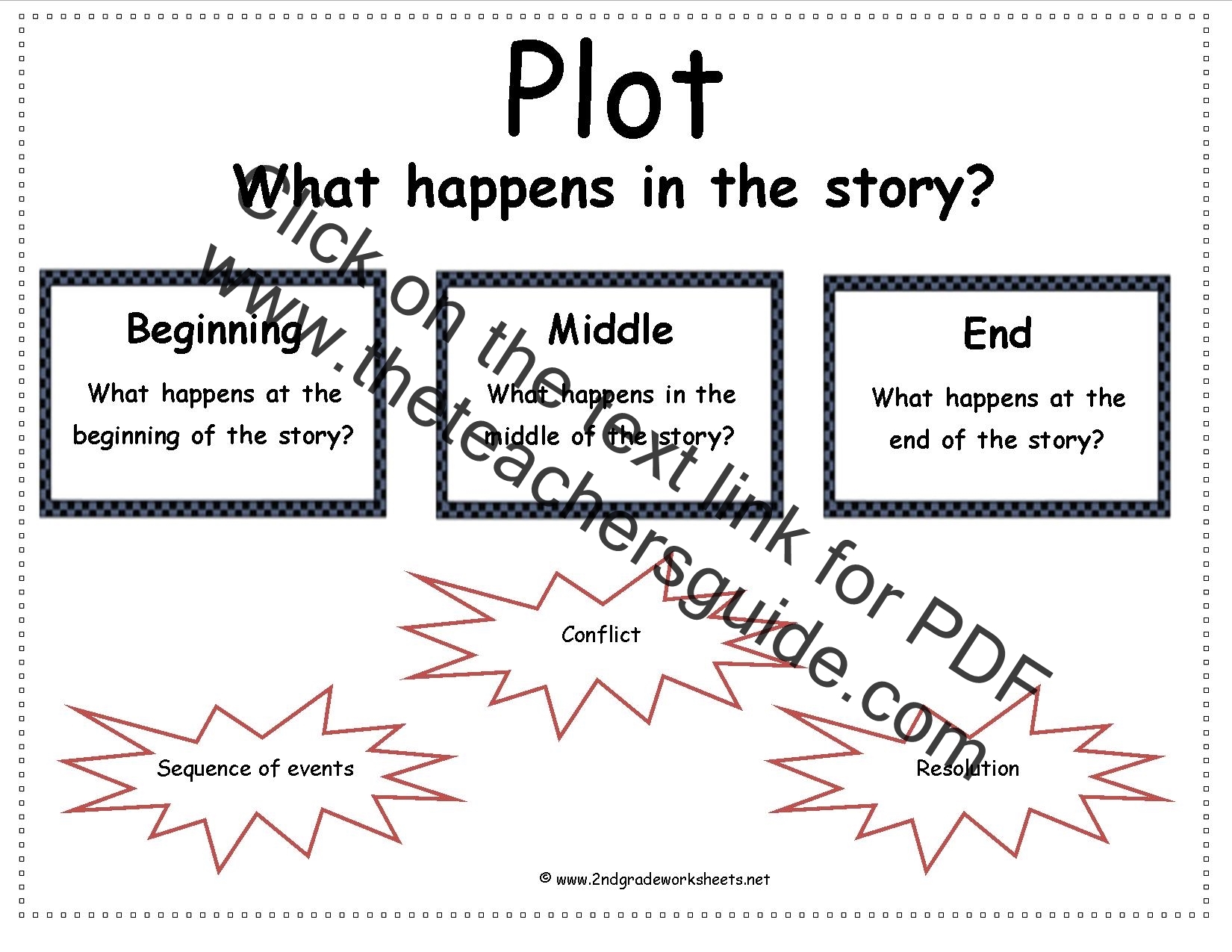 Second Grade Story Element Reference Cards
