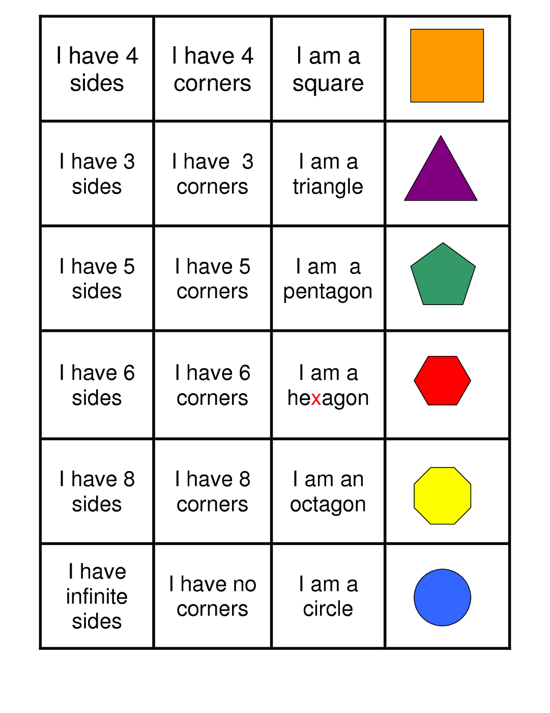Shapes Free Printable Worksheet Sides Corners Shapes Free Printable Worksheet Sides Corners