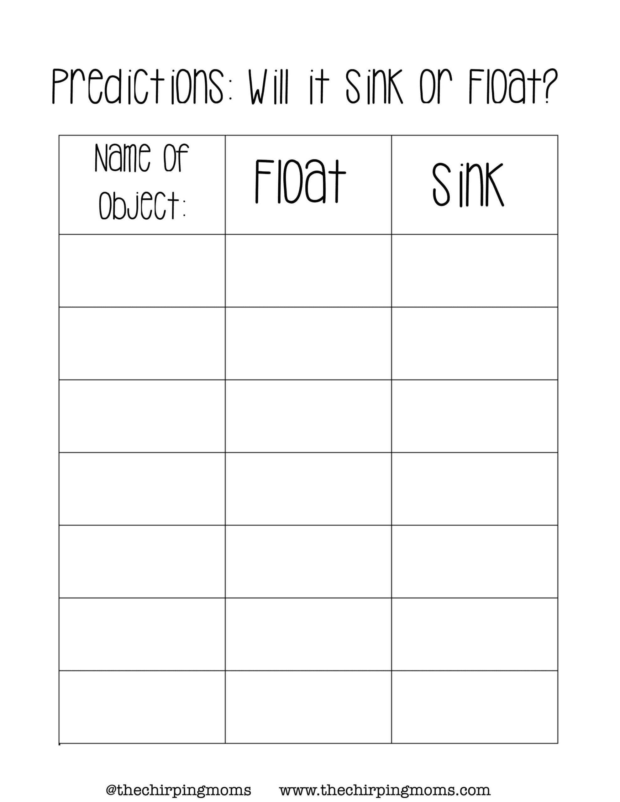 Simple Science Will It Sink Or Float The Chirping Moms Simple Science Will It Sink Or Float The Chirping Moms