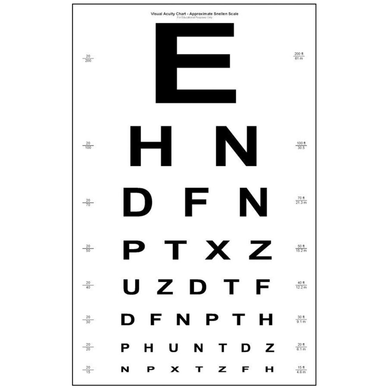Snellen Eye Chart Home Eye Chart Home Science Tools Worksheets Library Snellen Eye Chart Home Eye Chart Home Science Tools Worksheets Library