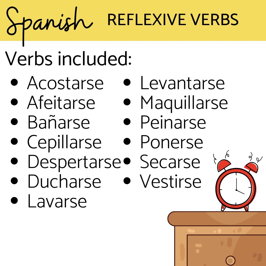 Reflexive Worksheet Spanish Printable Reflexive Worksheet Spanish Printable