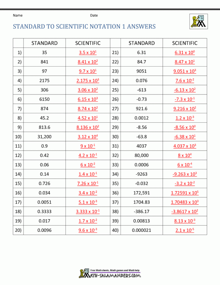 Standard Notation To Scientific Notation Support Page