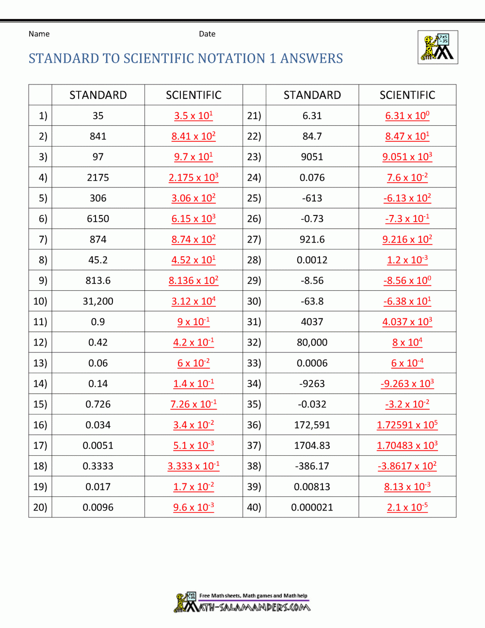 Standard Notation To Scientific Notation Support Page