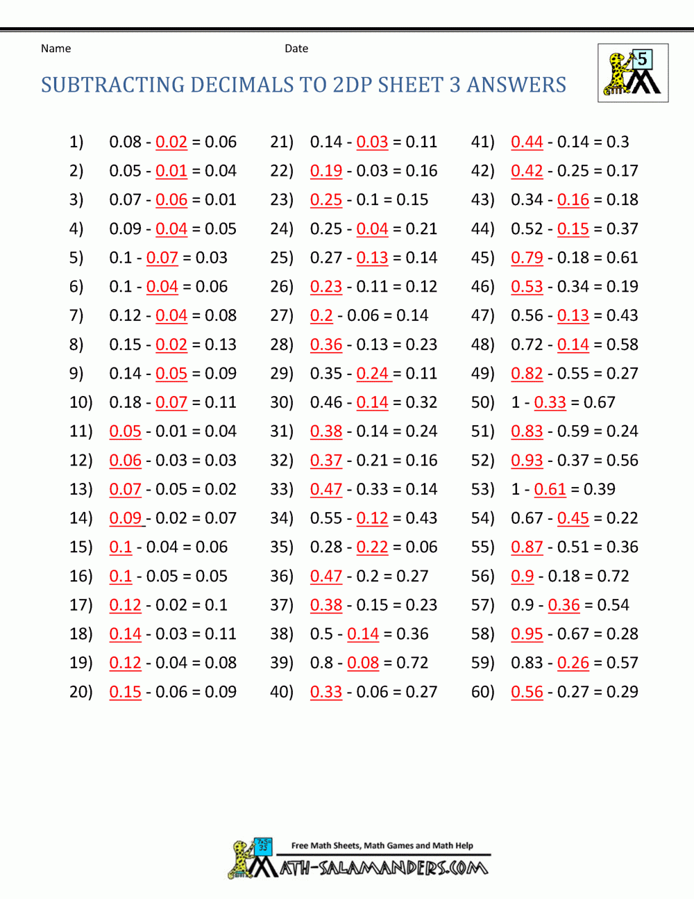 Subtracting Decimals Worksheet