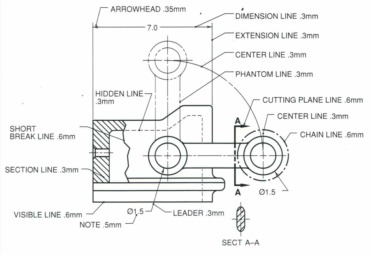 TECHNICAL DRAWING U0026 ALPHABET OF LINE SchoolWorkHelper TECHNICAL DRAWING U0026 ALPHABET OF LINE SchoolWorkHelper