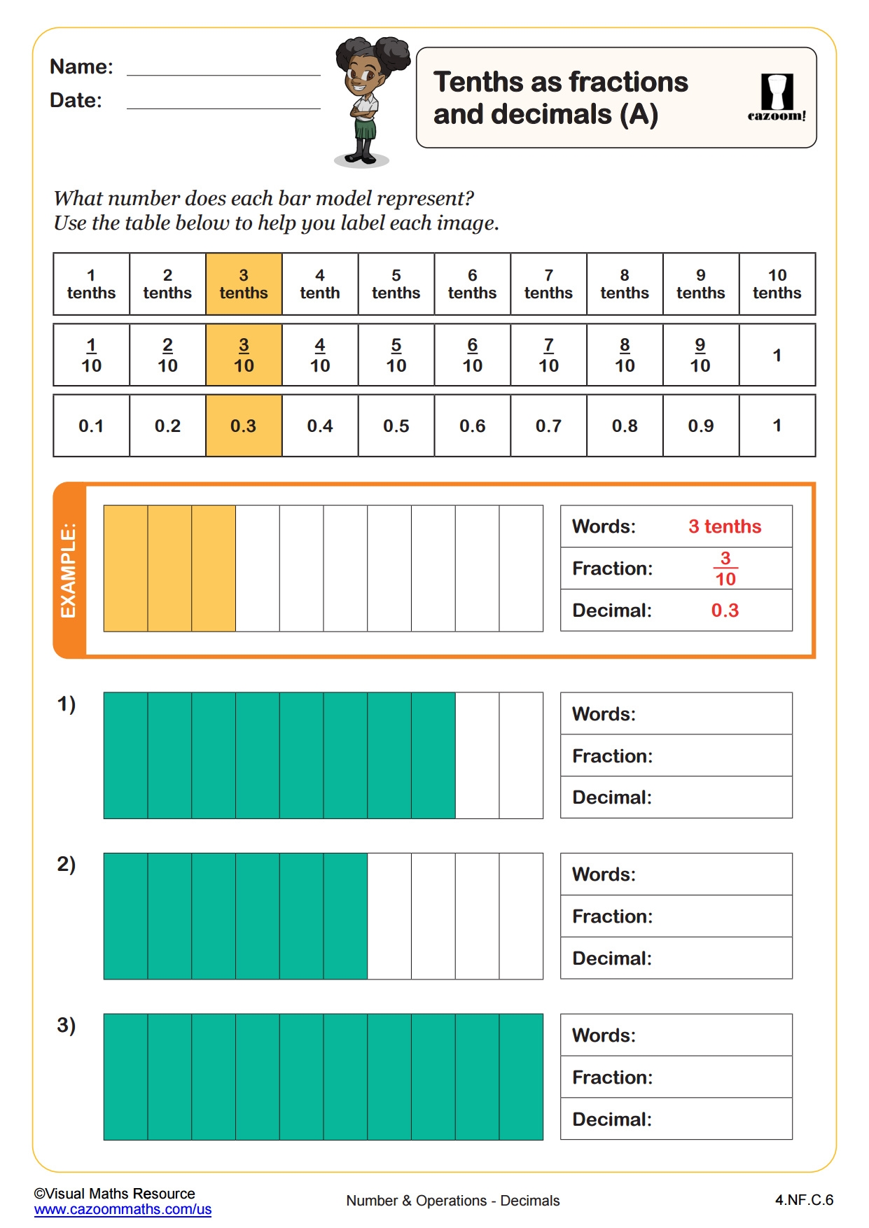 Printable Tenths Worksheets 1st Grade