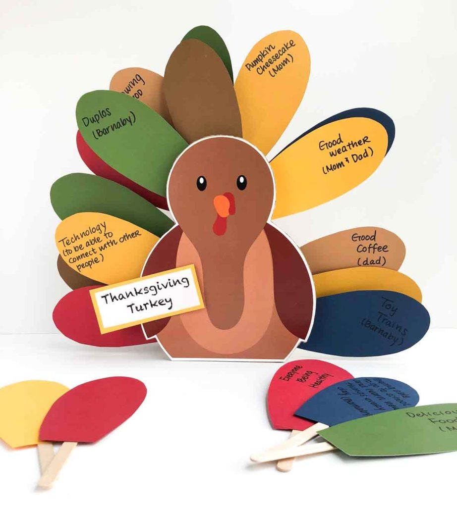 Thanksgiving Turkey Thanksgiving Turkey
