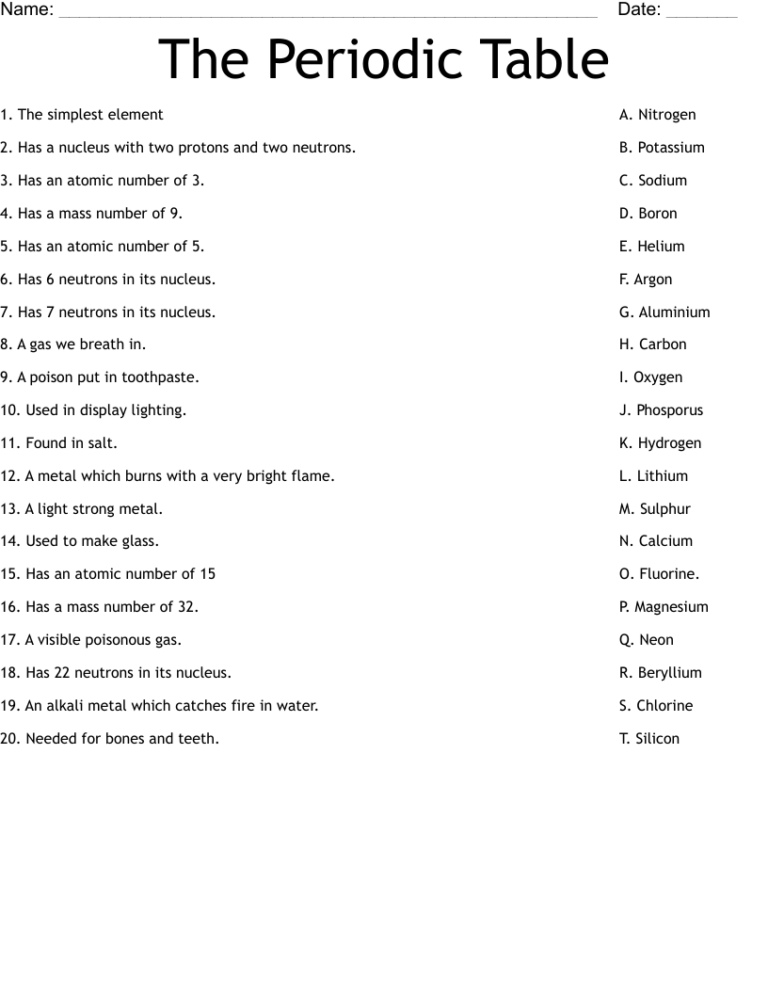 The Periodic Table Worksheet WordMint
