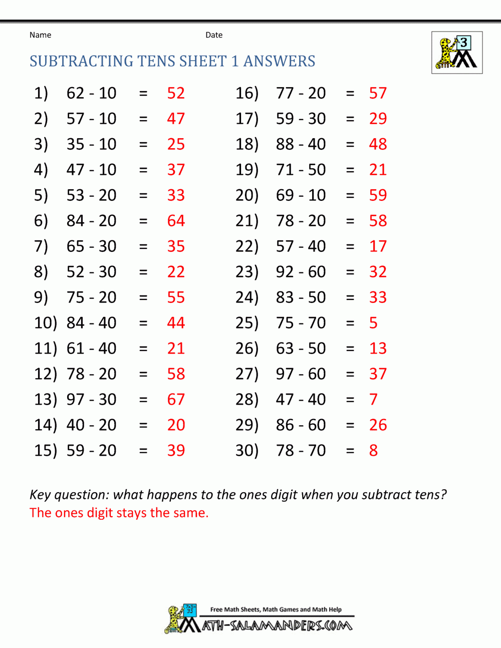 Third Grade Subtraction Worksheets