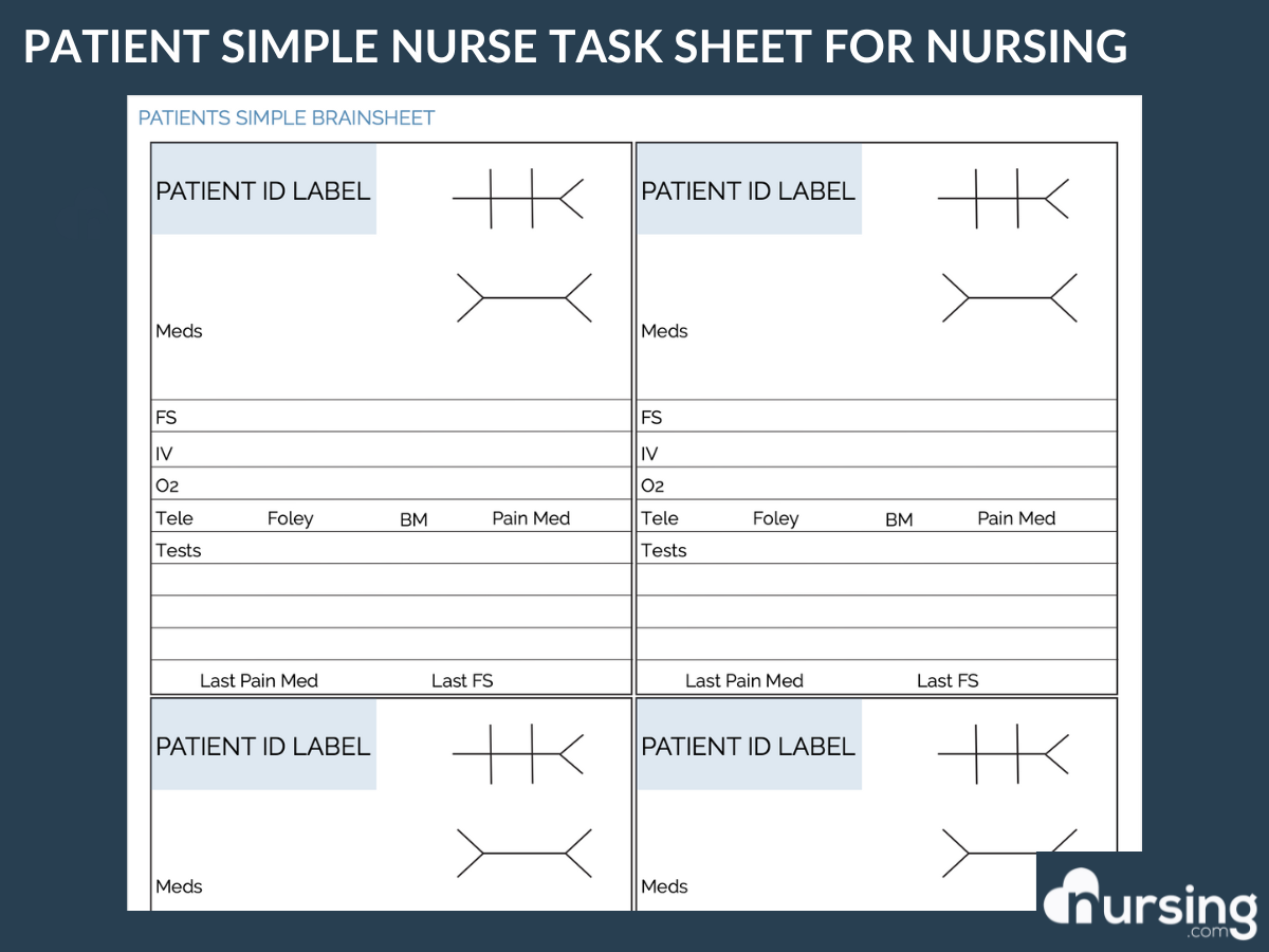 Ultimate Nursing Report Sheet Database Free Downloads Ultimate Nursing Report Sheet Database Free Downloads