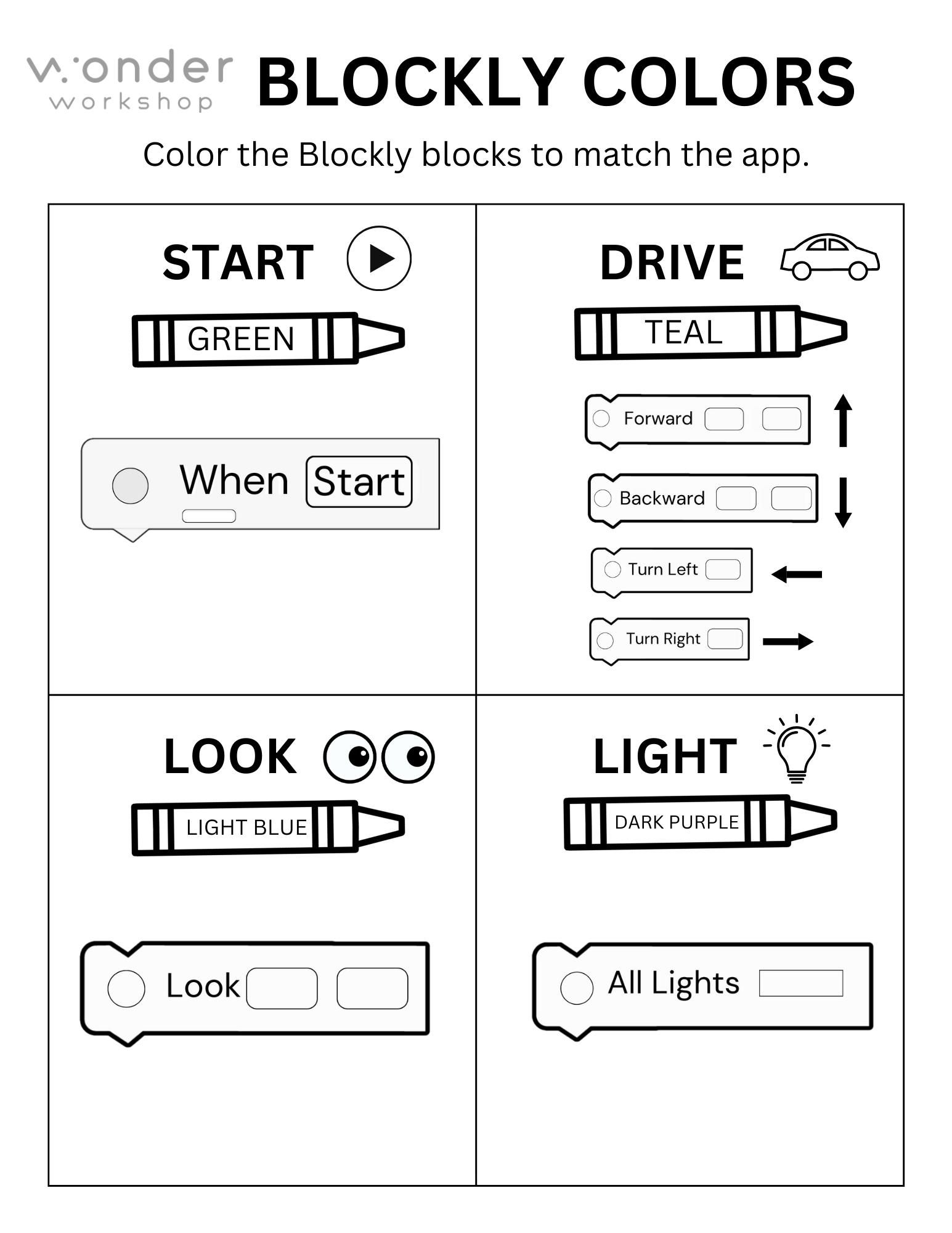 Using Blockly With K 1st Grade Students