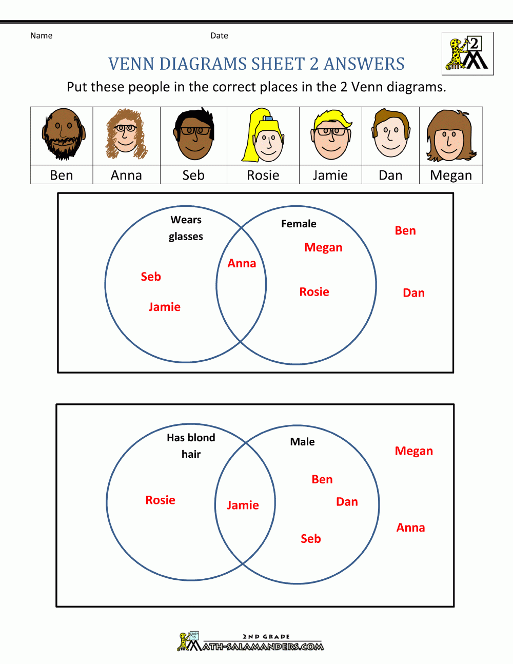Free Printable Venn Diagrams Worksheets