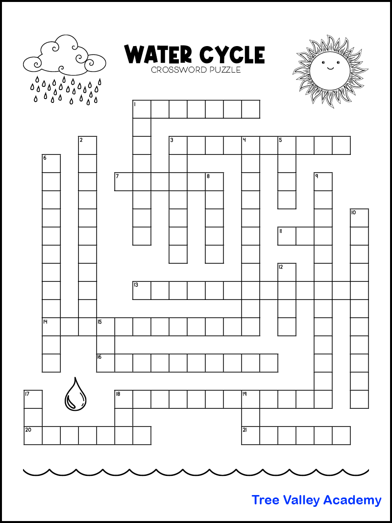 Free Printable Water Cycle Worksheets Free Printable Water Cycle Worksheets