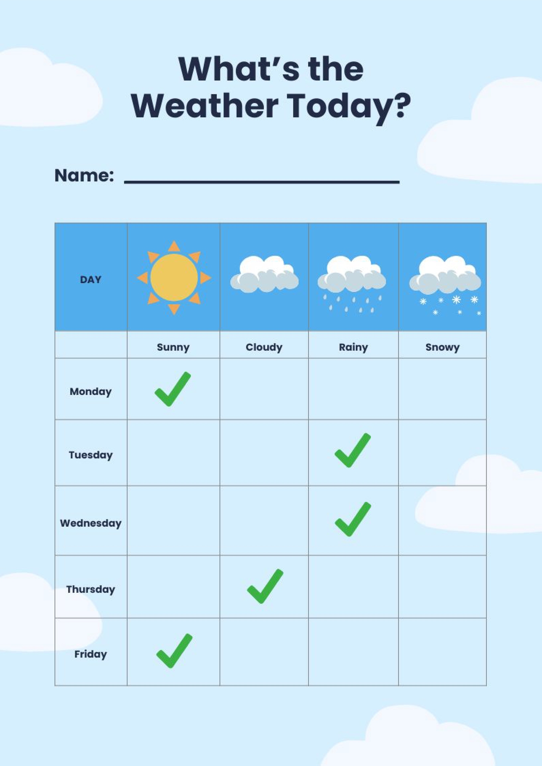 Weather Chart In Illustrator PDF Download Template
