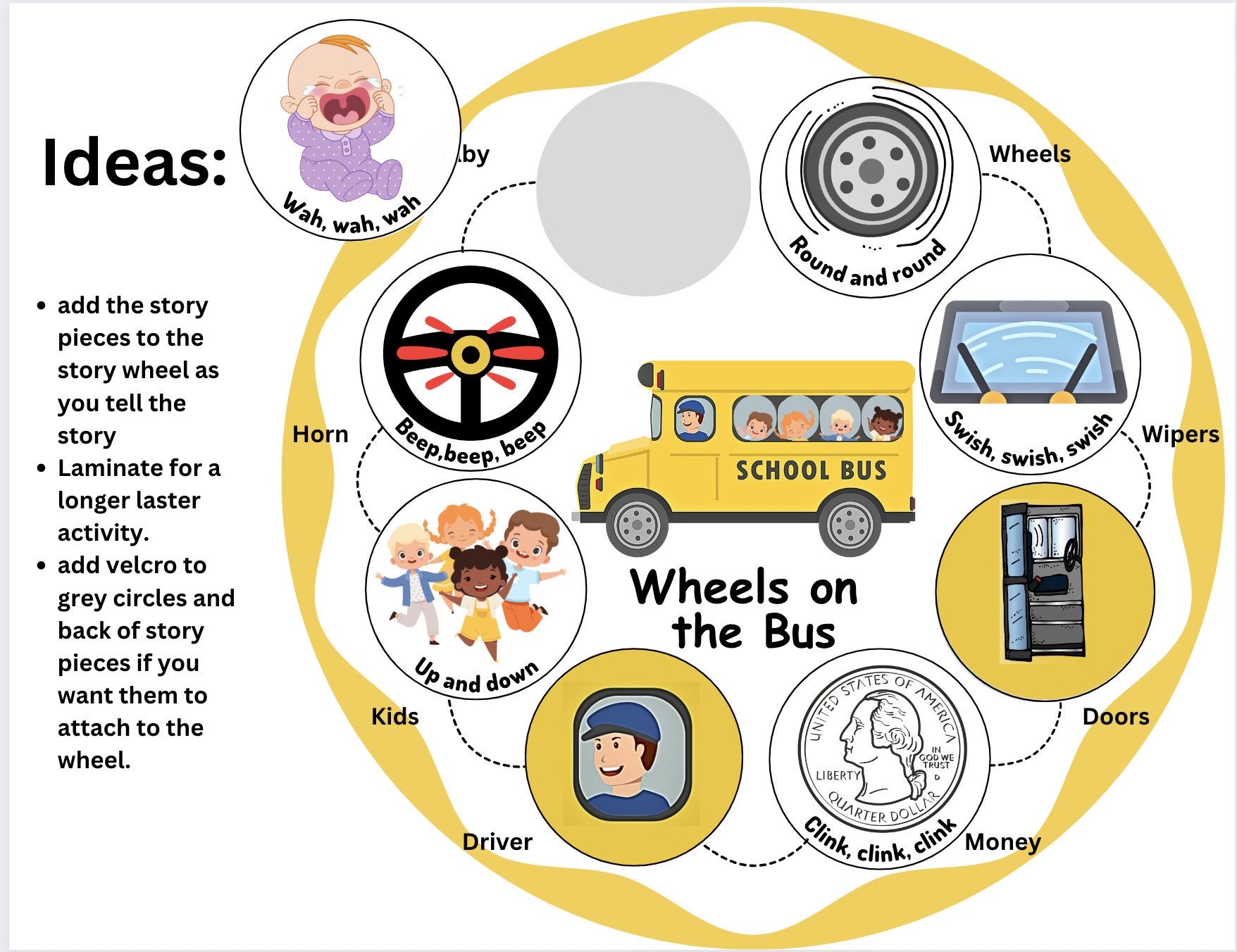Wheels On The Bus Activity Wheel Digital Download Sequencing preschool Printable Homeschool Storytime Wheels On The Bus Etsy