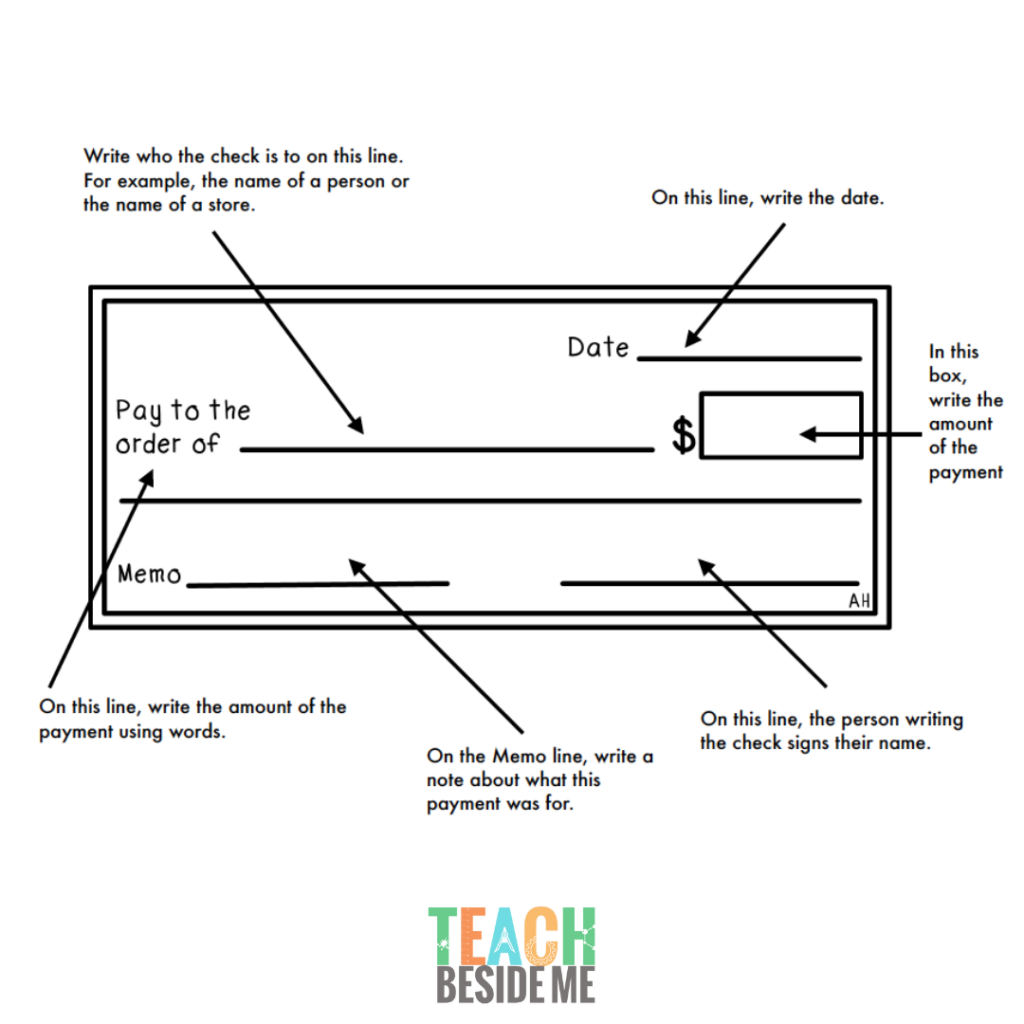 Writing A Check Worksheet For Kids Teach Beside Me Worksheets Library Writing A Check Worksheet For Kids Teach Beside Me Worksheets Library