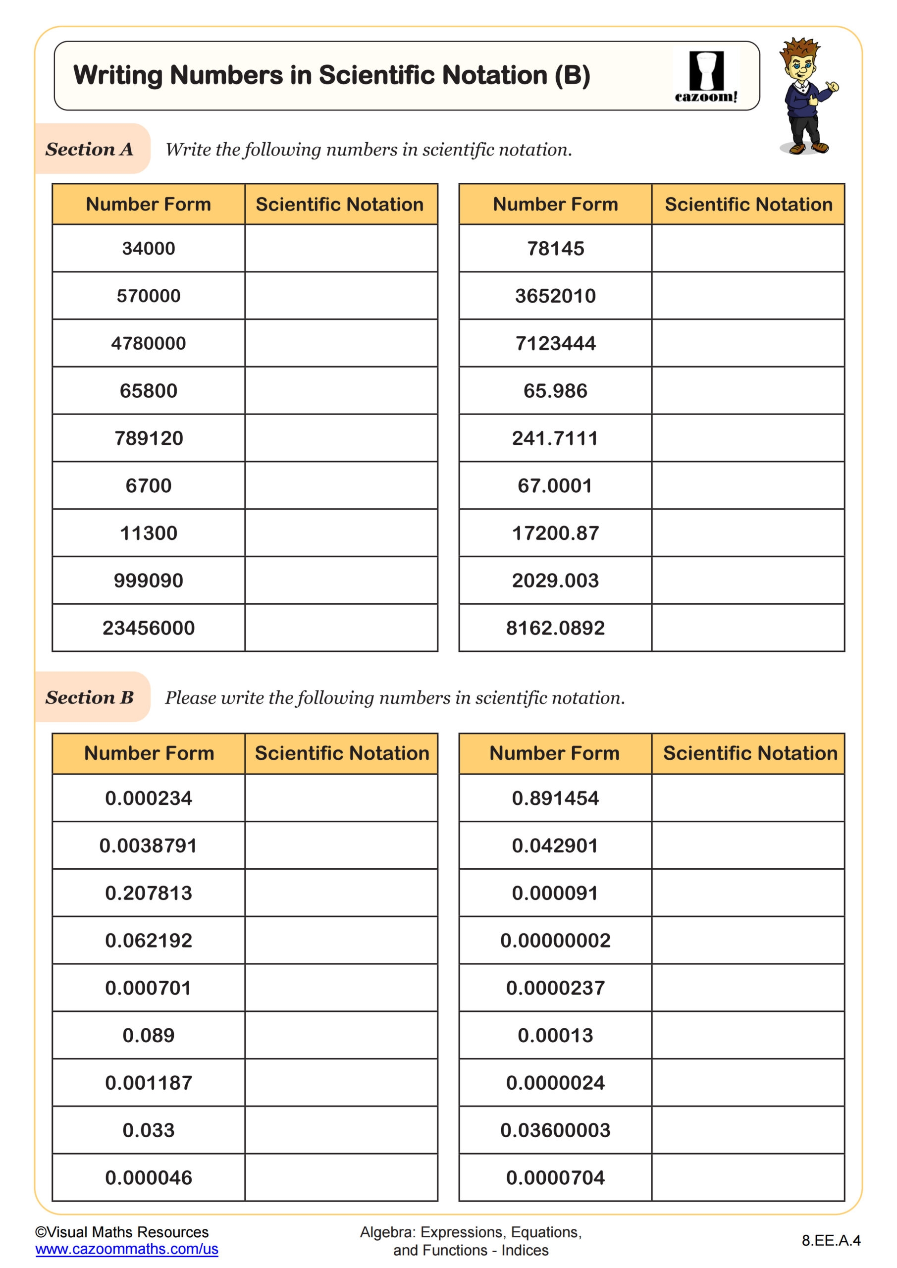 Writing Numbers In Scientific Notation B Worksheet PDF Printable Algebra Worksheet Cazoom Math