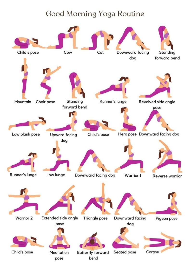 Yoga Poses Daily Exercise Steps Morning Yoga Poses Printable 30 Poses Poster digital Download