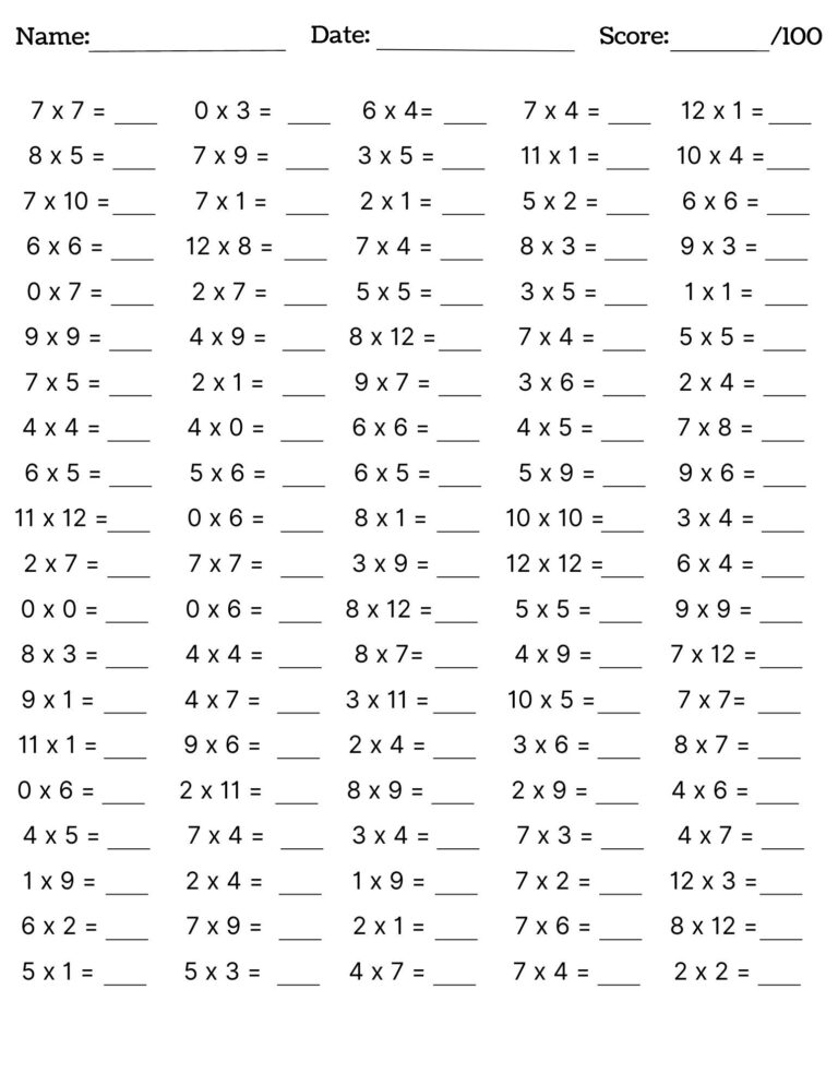 10 Printable Multiplication Worksheets Fill In The Blanks Single Digit Multiplication numbers 1 12 Maths Drills Answers Included Etsy