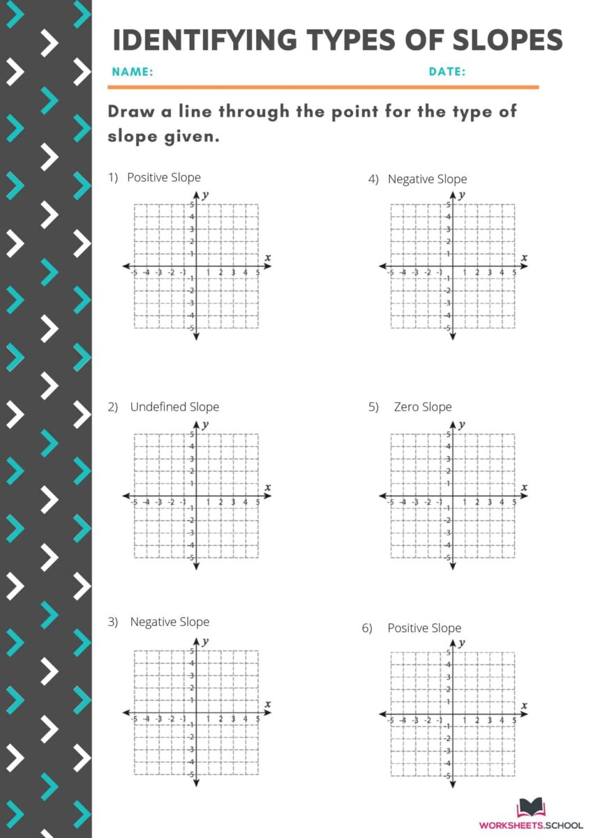 10 Variations Of Slope Worksheets with Answers EduWorksheets