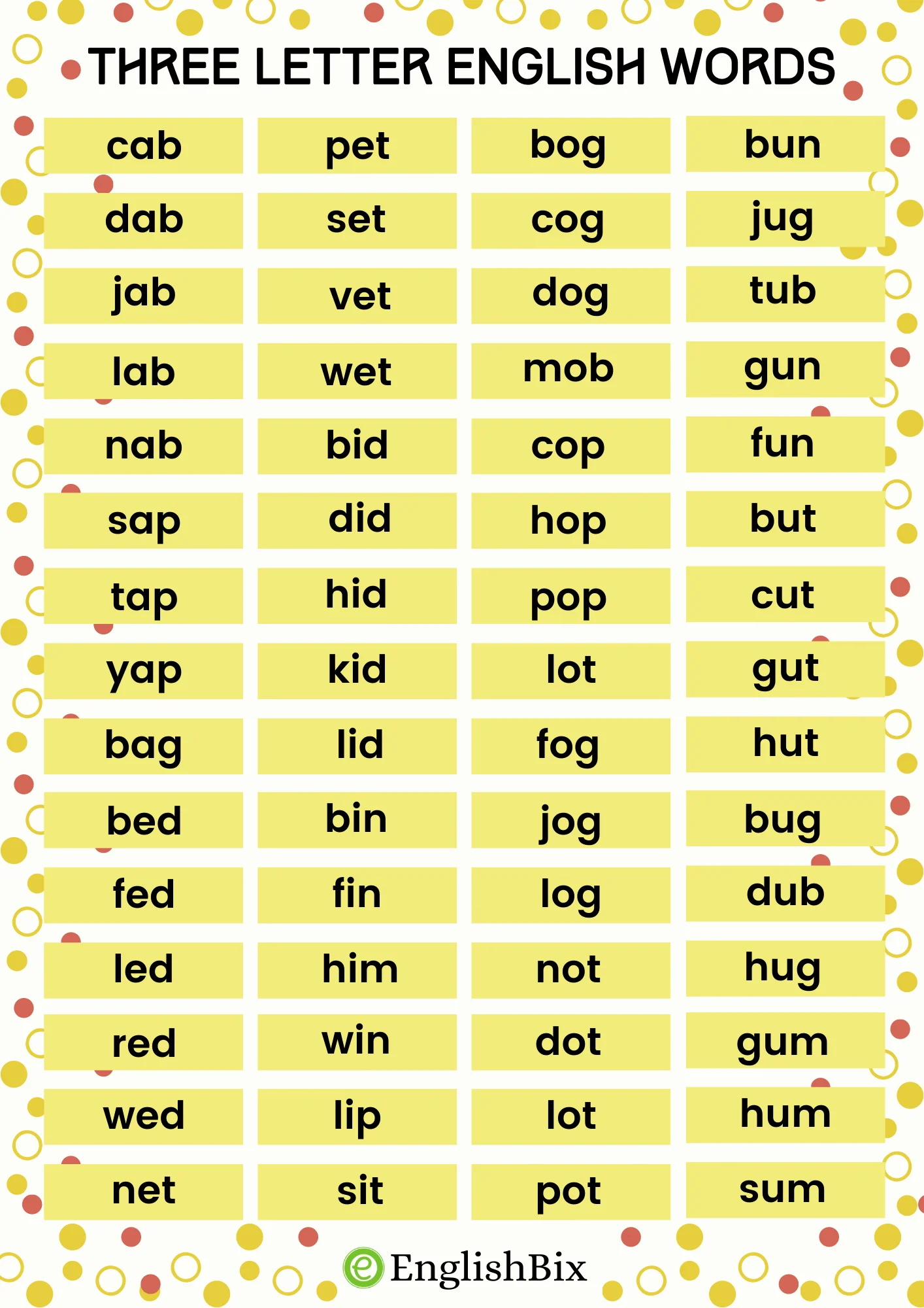 100 Three Letter English Words For Kids A To Z EnglishBix