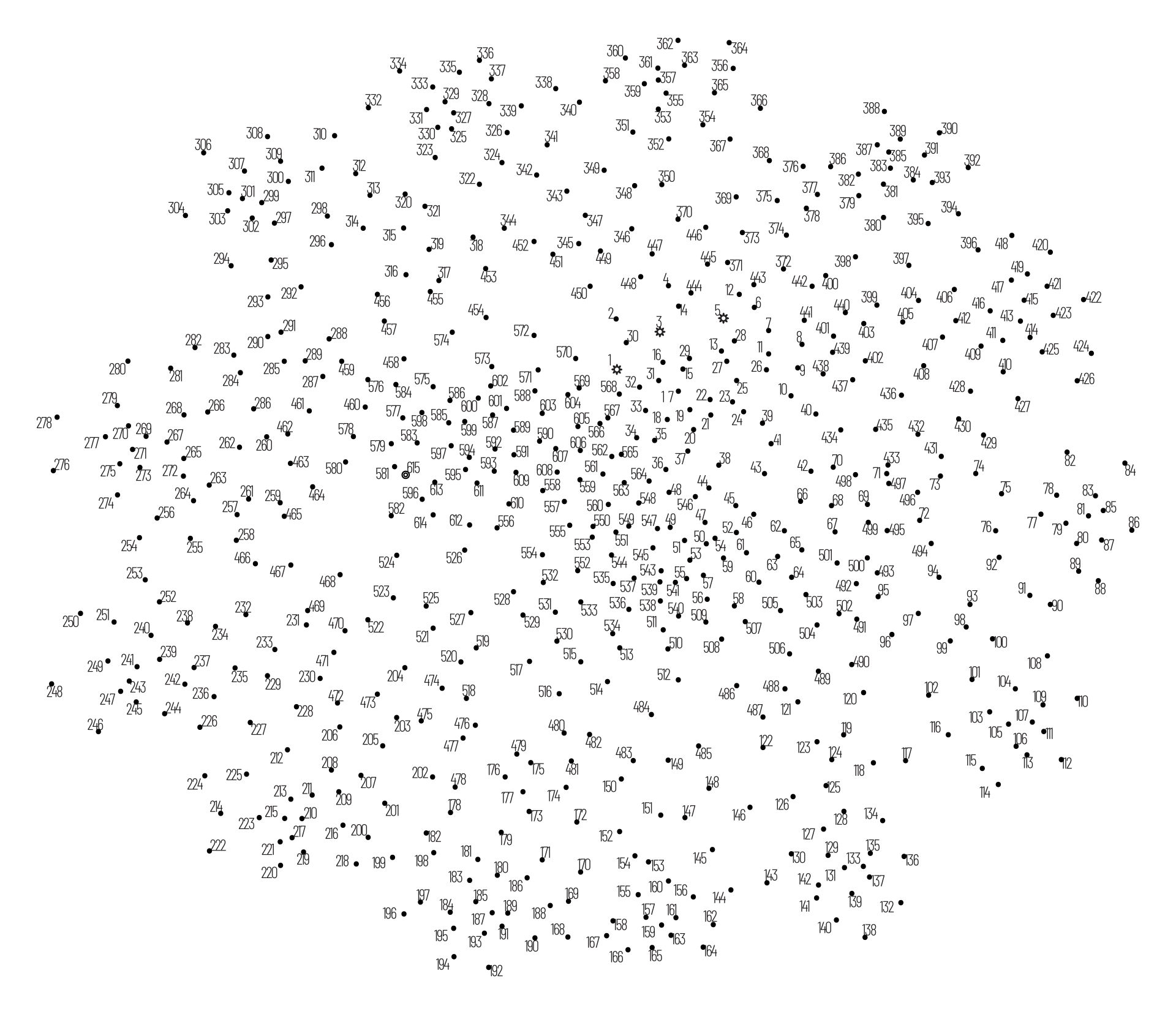 Dot To Dot Printable Worksheets Hard Dot To Dot Printable Worksheets Hard