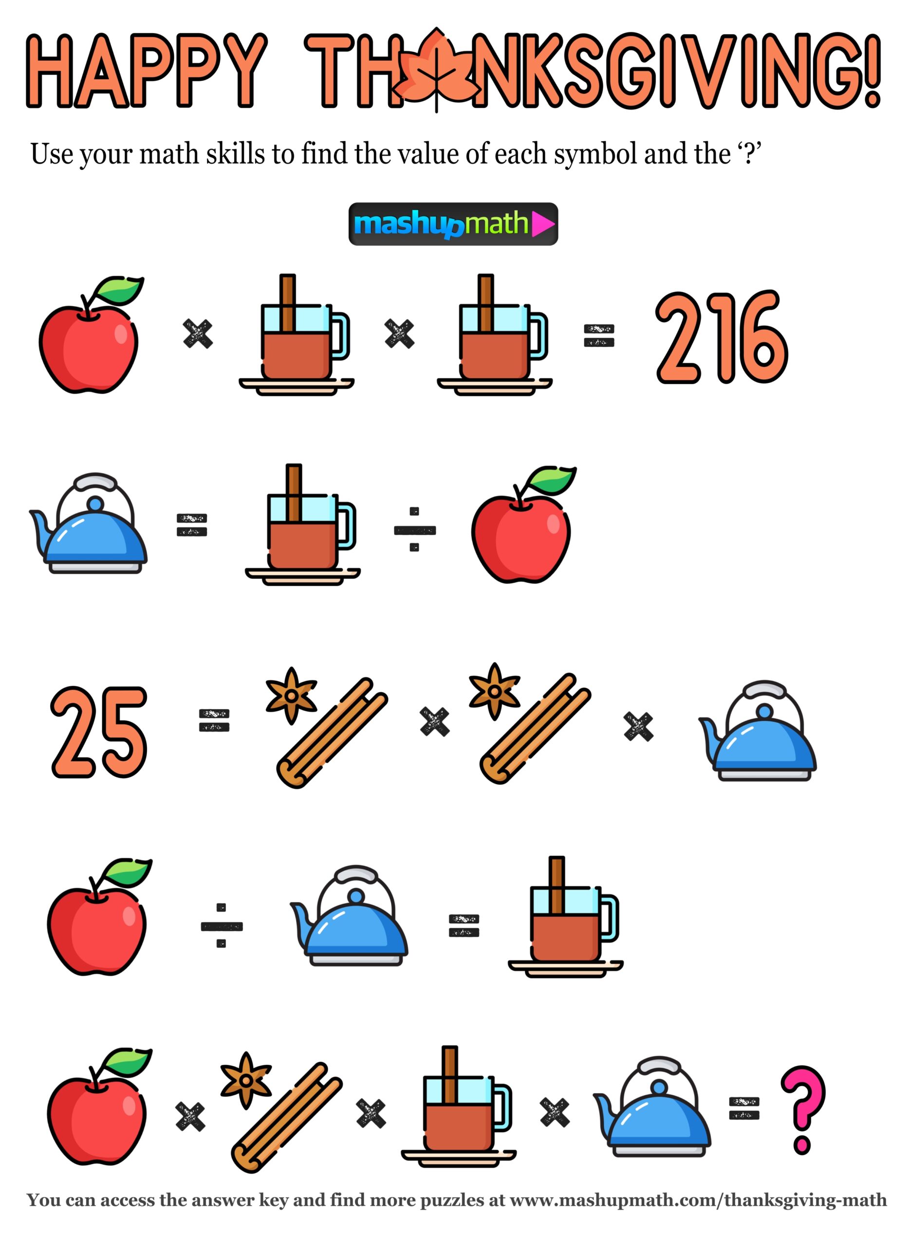 12 Thanksgiving Math Activities For Grades 1 8 Mashup Math