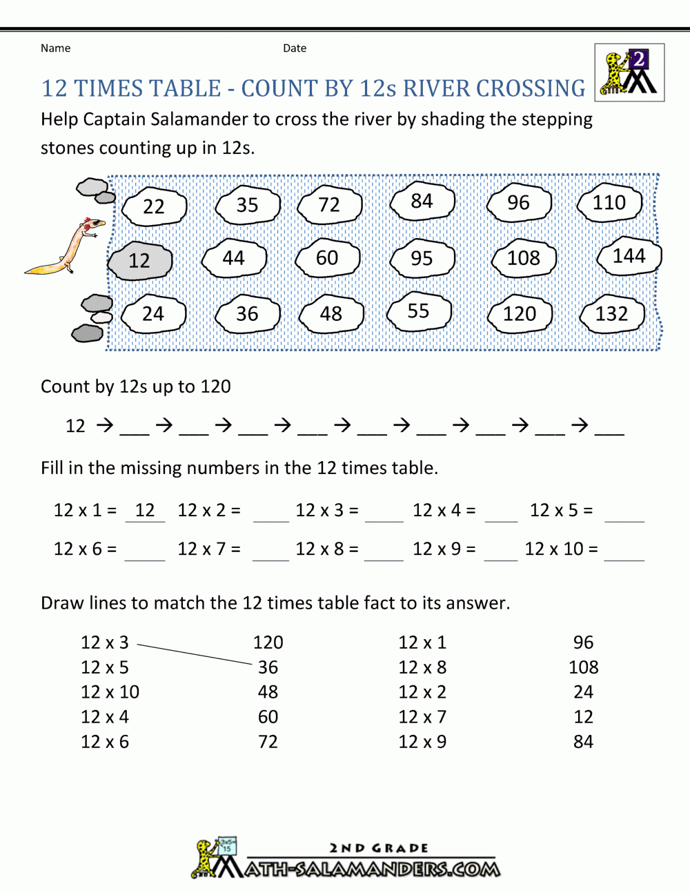 12 Times Table 12 Times Table