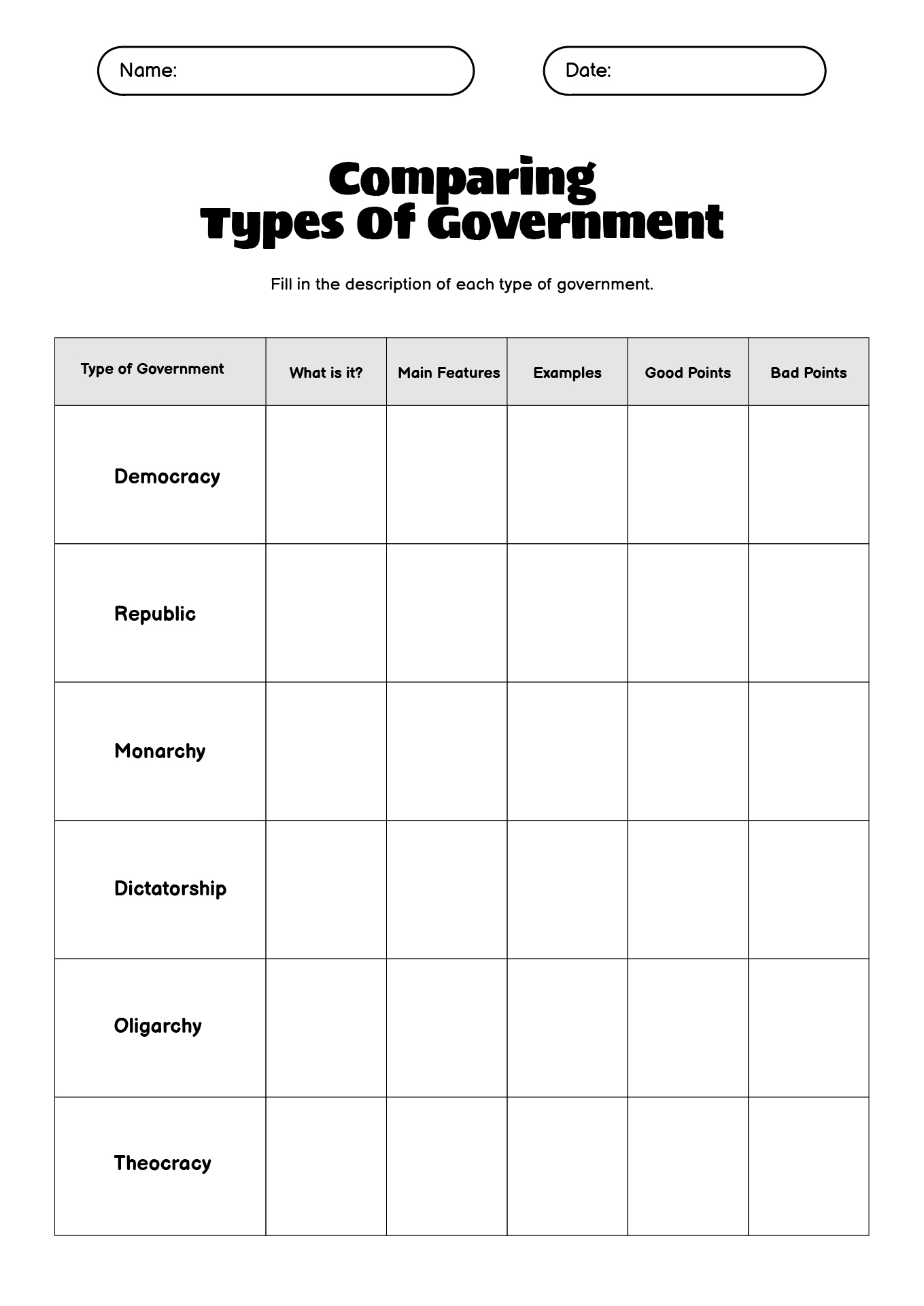 Printable Worksheets On Types Of Government Printable Worksheets On Types Of Government