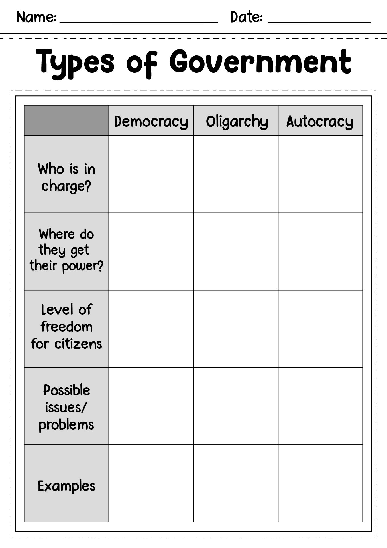 15 Different Types Of Government Worksheet Free PDF At Worksheeto 15 Different Types Of Government Worksheet Free PDF At Worksheeto