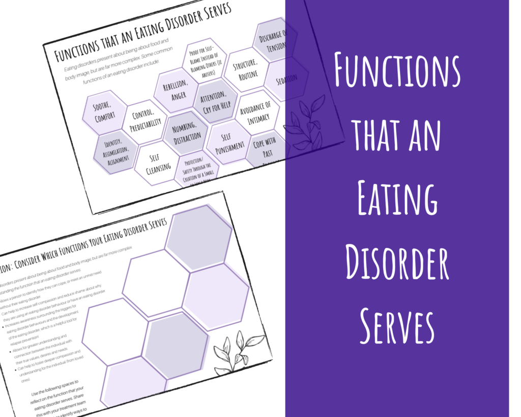 15 Eating Disorder Worksheets To Help Your Clients Well Resourced Dietitian 15 Eating Disorder Worksheets To Help Your Clients Well Resourced Dietitian