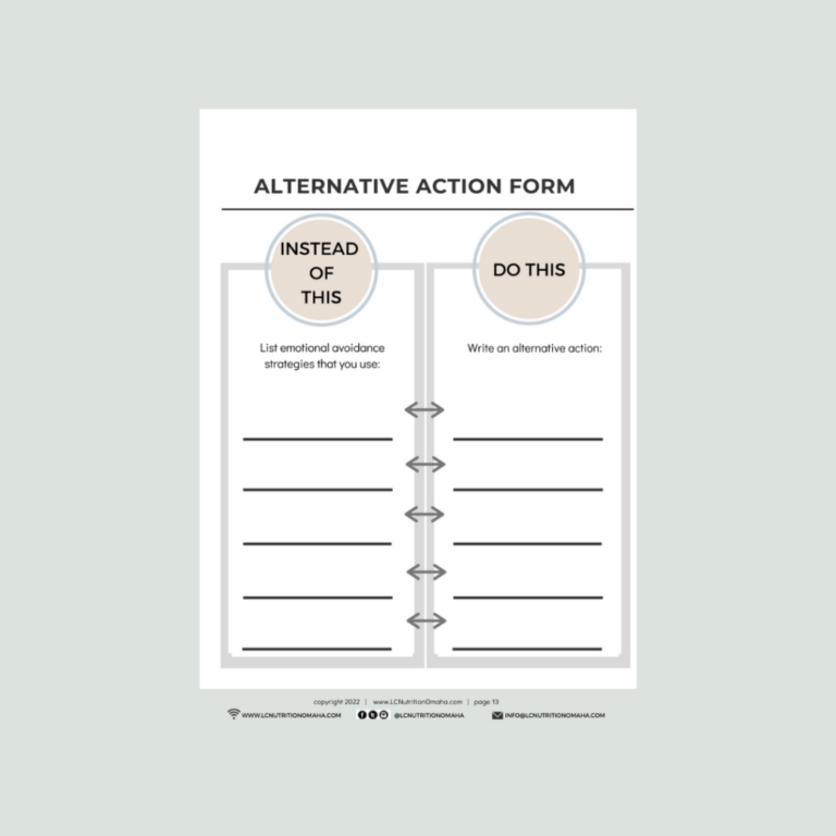 15 Eating Disorder Worksheets To Help Your Clients Well Resourced Dietitian