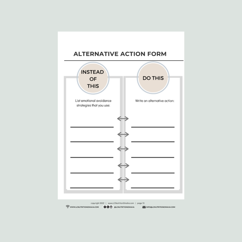 15 Eating Disorder Worksheets To Help Your Clients Well Resourced Dietitian 15 Eating Disorder Worksheets To Help Your Clients Well Resourced Dietitian