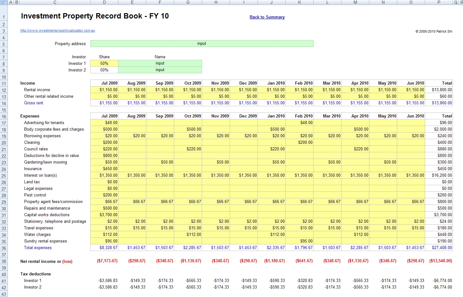 18 Rental Property Worksheet Templates In PDF Worksheets Library